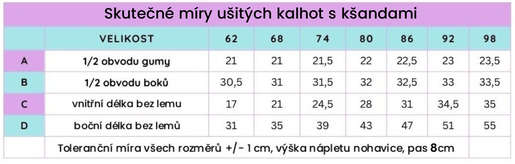 batole kalhoty s kšandami